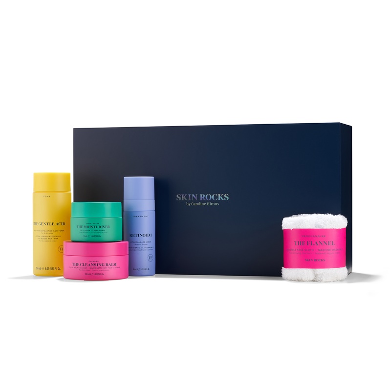 The Beginner Routine